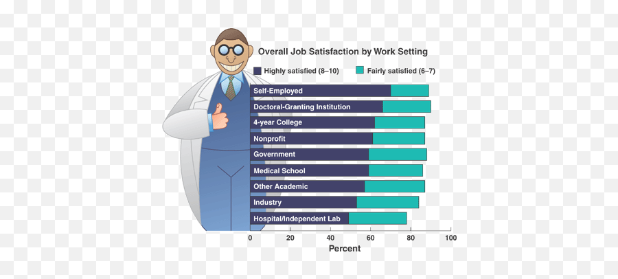 News This Week Science - Impact Of The Disruptive Technologies On Organizations Emoji,Managing Emotions Under Pressure Torrent