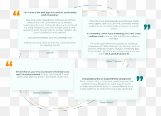 Viraldashboard Social Media Automation U0026 Discovery - Dot Emoji,Emoticons To Use In Etsy Announcement
