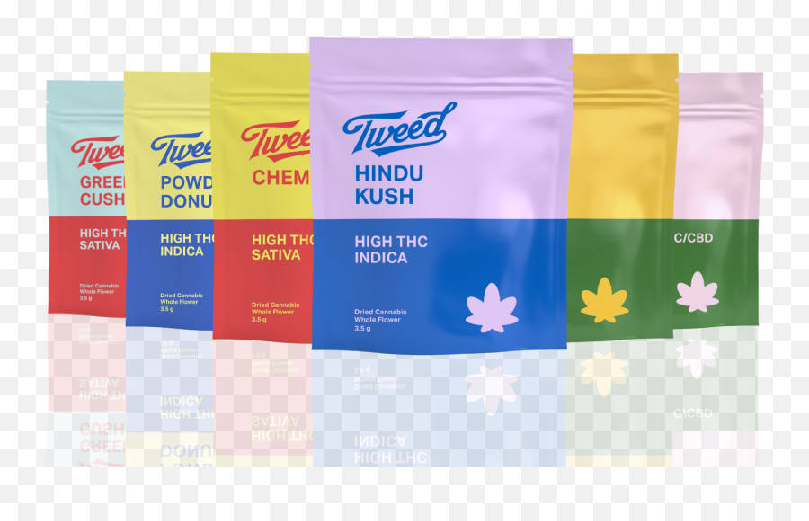 Cannabis - Infused Drinks Canadau0027s Best Thc Beverages Tweed Emoji,Canadian Flag Emoji Twitter