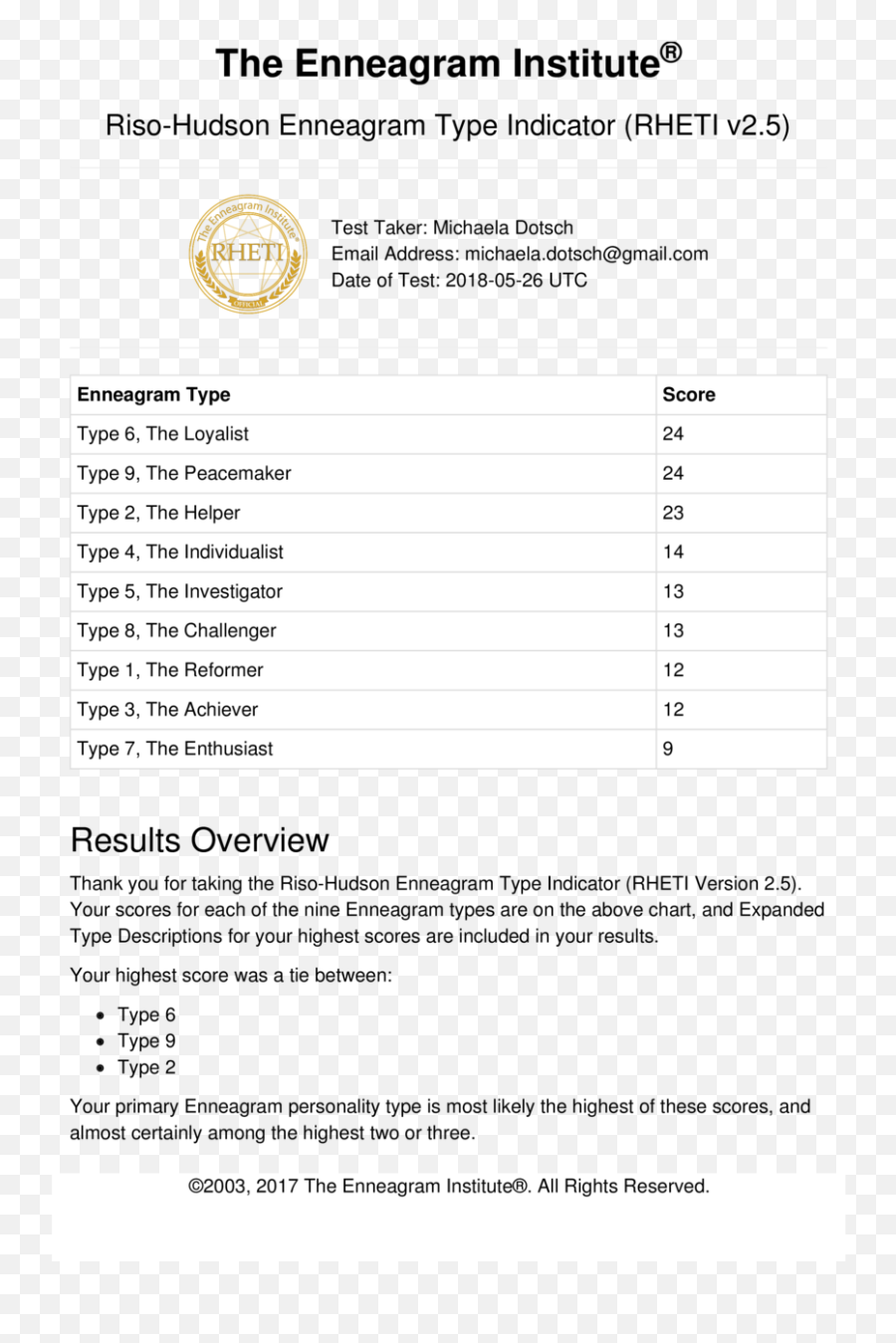 Simplebooklet - Document Emoji,Second That Emotion, Hudson's