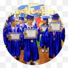 Childcare Spanish Immersion Pre - School Academic Dress Emoji,Top 5 Emotion For Preschholers