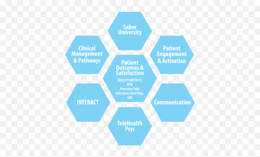 Path Program - Language Emoji,Tips To Managing Emotions Nursing