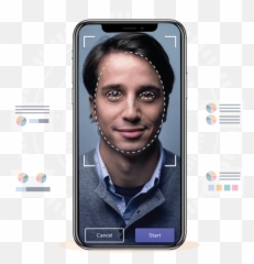 Face Recognition Employee Attendance Software Contactless Emoji,Emotion Recognition Pictures