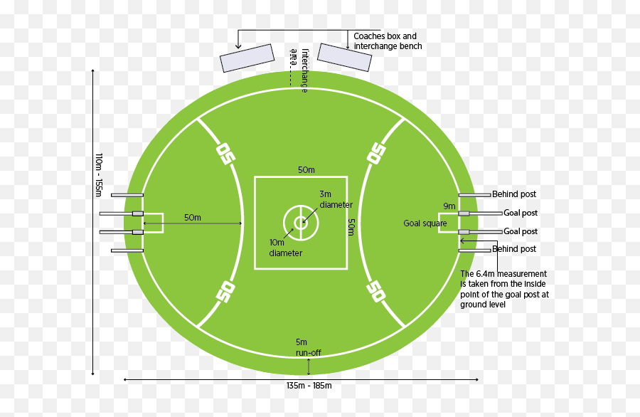 Sharper Replacement To Canon Fd 70 - 210mm F4 Cameras Aussie Rules Football Field Emoji,Wince Emoji