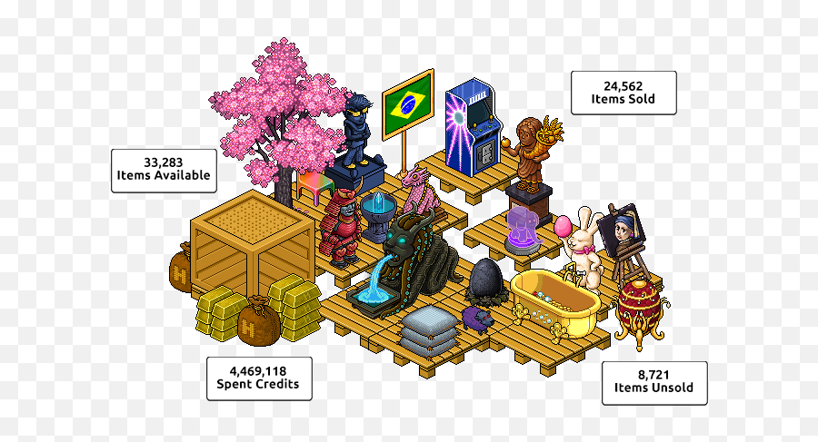 Pixels Emotion - Raros Do Habbo Hotel Emoji,Emotion Novos