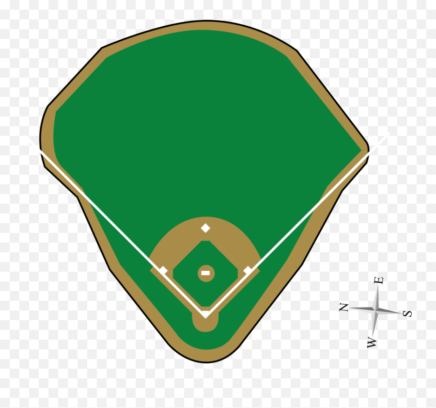 Yankee Stadium Ground Rule Particulars - Kauffman Stadium Baseball Depth Chart Template Emoji,Yankees Emoji