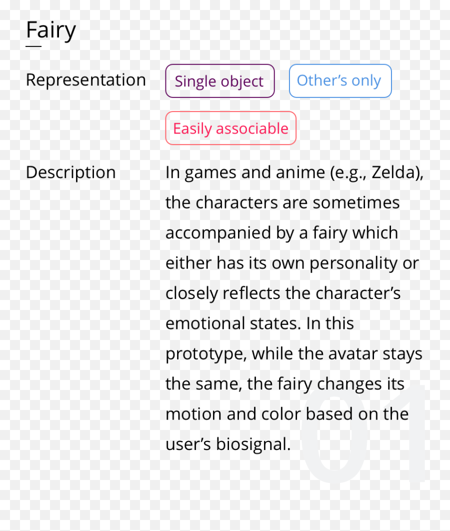 Visualize Emotions In Virtual Reality - Vertical Emoji,Emotion Characters