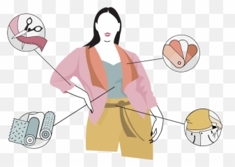 Series Ii How To Develop A Personal Style Without A Emoji,3 Elements Of Emotion