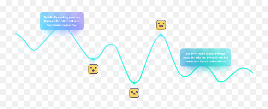 8 Of My Side Projects That Never Saw The Light Of Day By Emoji,How To Make Emojis On Yik Yak