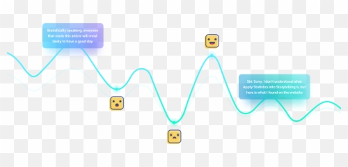 8 Of My Side Projects That Never Saw The Light Of Day By Emoji,How To Make Emojis On Yik Yak