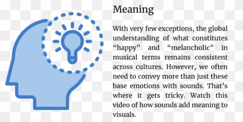 Sonic Branding Emoji,Bsae Emotions