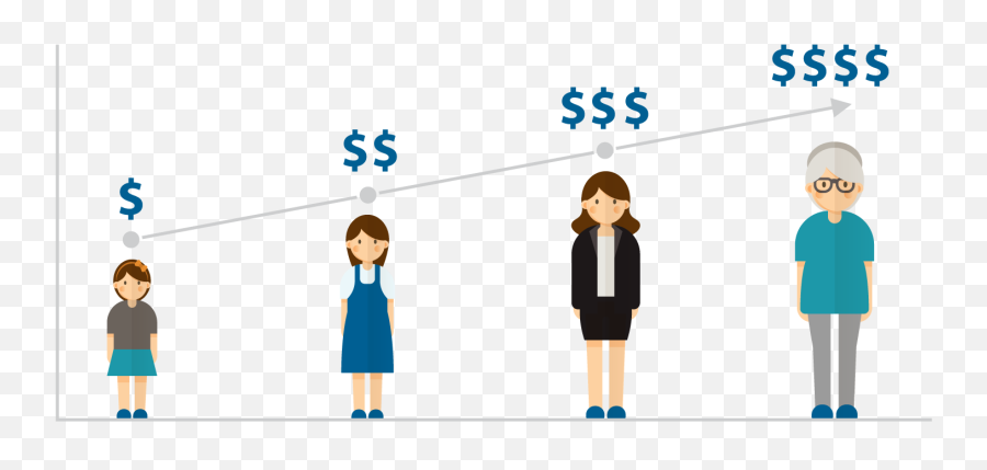 All Categories - Girl Grow Process Emoji,Emoji Thumbs Up Takes Place Of Conversation