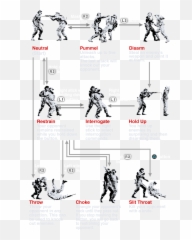 The Phantom Pain - Metal Gear Close Quarters Combat Emoji,Mgs 4 Emotion Bullets