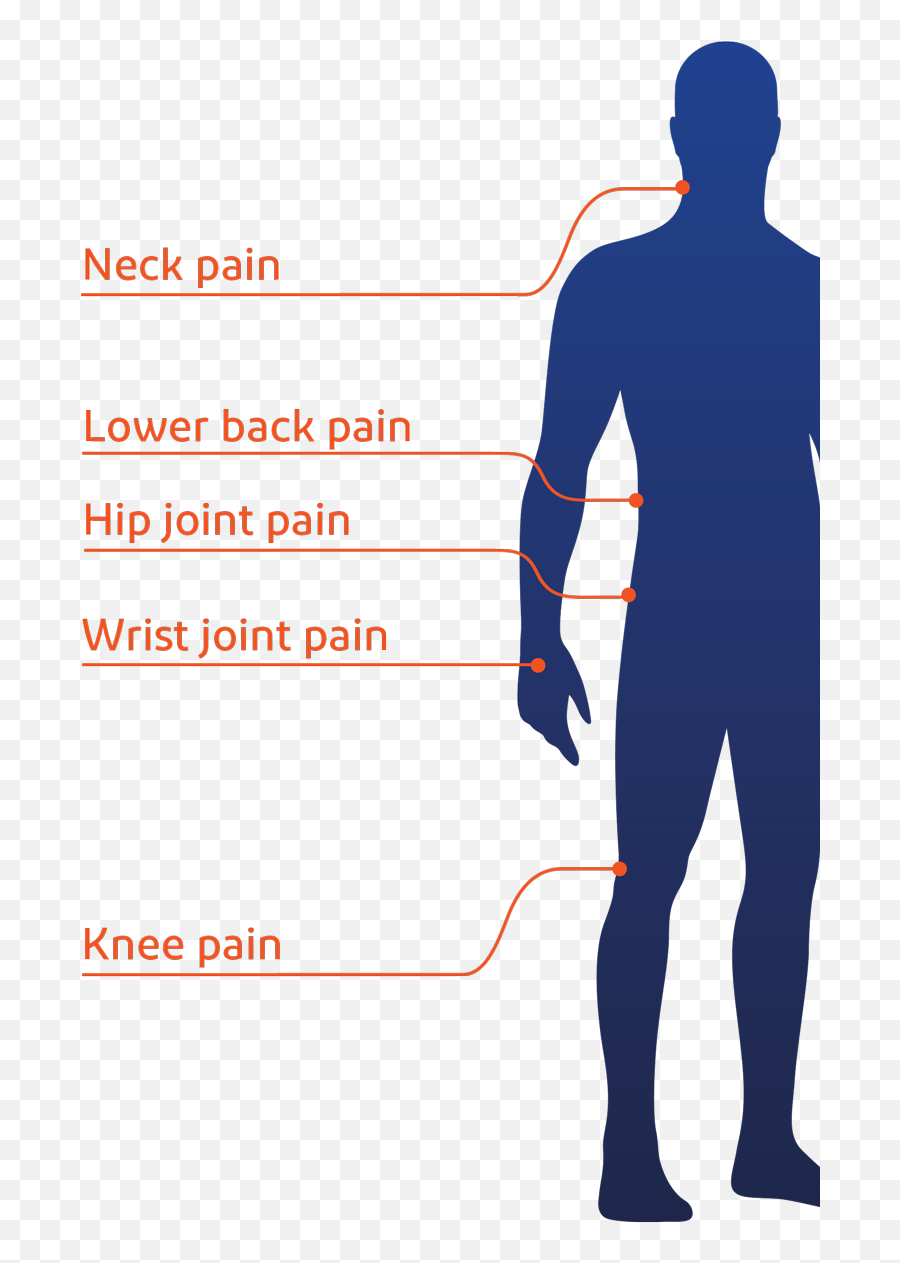 People Standing Back Png - Neck Pain Lower Back Pain Knee Emoji,Emoji With Back Pain