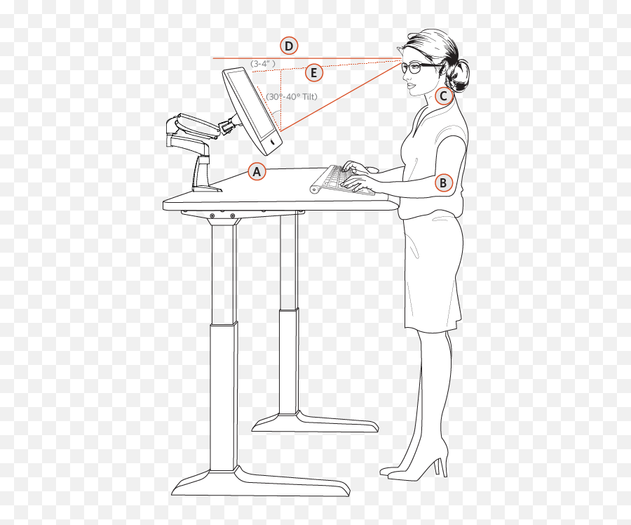 Good Posture Guide - Workrite Ergonomics Emoji,Emoji With Man Resting Arms On Desk
