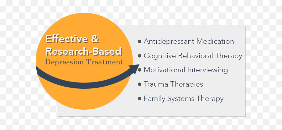 Depression Substance Abuse Treatment - Type Of Treatment Is Available For People Experiencing Depression Emoji,Faking Emotions At Work Leads To Alcoholism