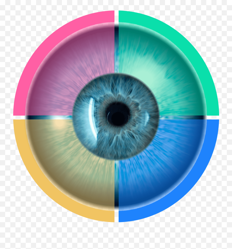 Sience - Png Background Eyes Lenes Emoji,Rhythm Emotion Two Mix Vk