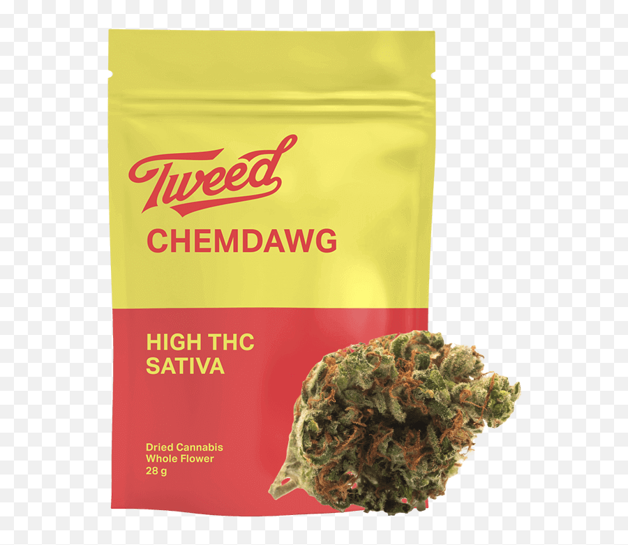 Tweed Cannabis Products We Make It Easy To Feel Good Emoji,Marijuan Emoji Tweed Cannabis Products We Make It Easy To Feel Good Emoji,Marijuan Emoji