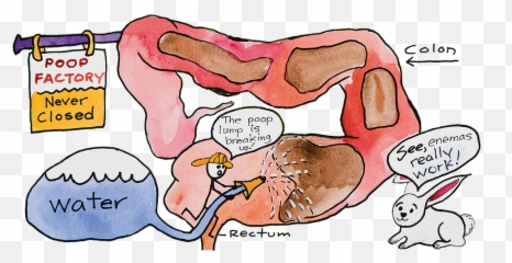 Daily Enemas Resolve Pee Accidents Far - Colon Hydrotherapy Emoji,Peeing Pants Emoji