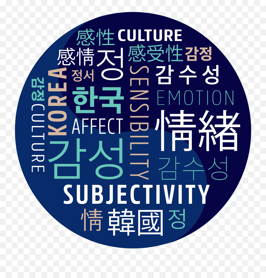 Minhyekim U2013 Gw Institute For Korean Studies - Chine Célébration De La Terre Emoji,Emotion Focused Coping Examples
