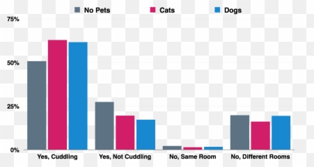 What Our Sleep Says About Us U2013 Nanaya Blog - Terza Ondata Covid Emoji,Emotion Commotion Activity
