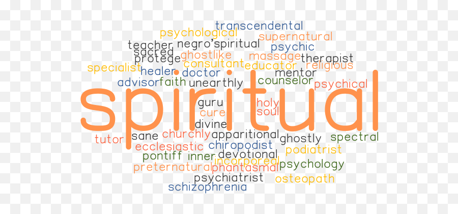 Synonyms And Related Words - Language Emoji,Mental, Emotion, Spiritual
