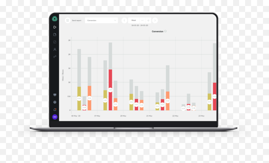 Displayforceai - Audience Video Analytics And Instore Statistical Graphics Emoji,Picard Glasses Emotion Camera