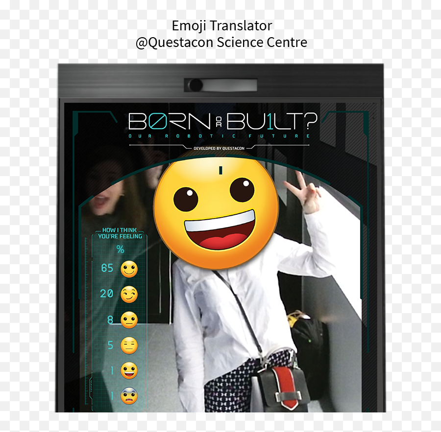 Augmented Reality Kiosk For Museums - Happy Emoji,Emoji Translator