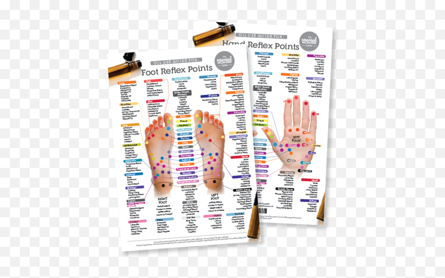 Physical Mental U0026 Emotional Health Education Cardsu2013 Your - Reflex Guide Emoji,Emotions Flash Cards