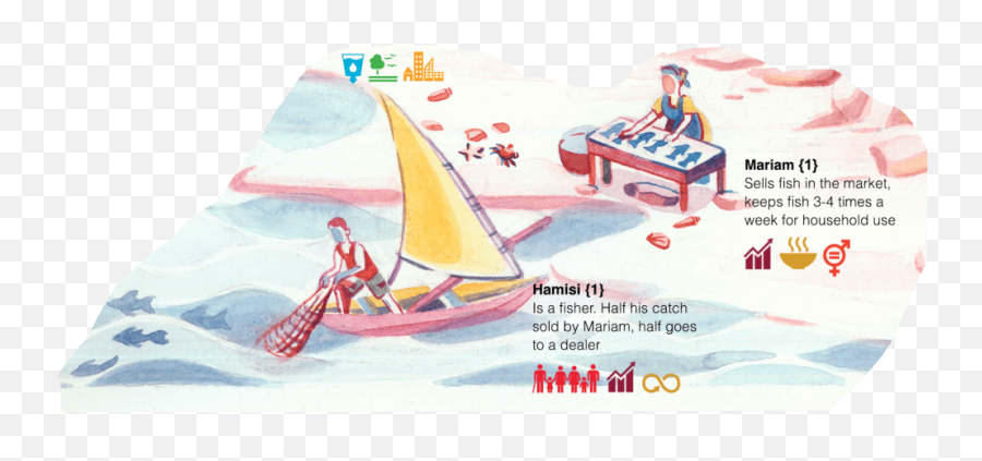 Greta Author At Current Conservation Emoji,Myth Of Freedom Working Emotions The Dualistic Barrier