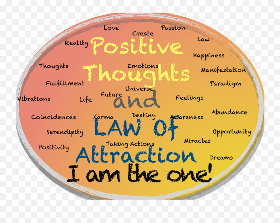 July 21 - 1200noon7 Principles Of Law Of Attraction Recording Thoughts Emoji,21 Emotions