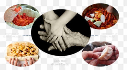 Hand Taste - Superfood Emoji,Taste Of Emotions