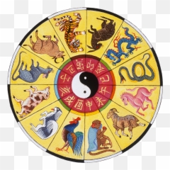Chinese New Year - Horoscope Works Emoji,Emoji Lunar New Year Golden Pig