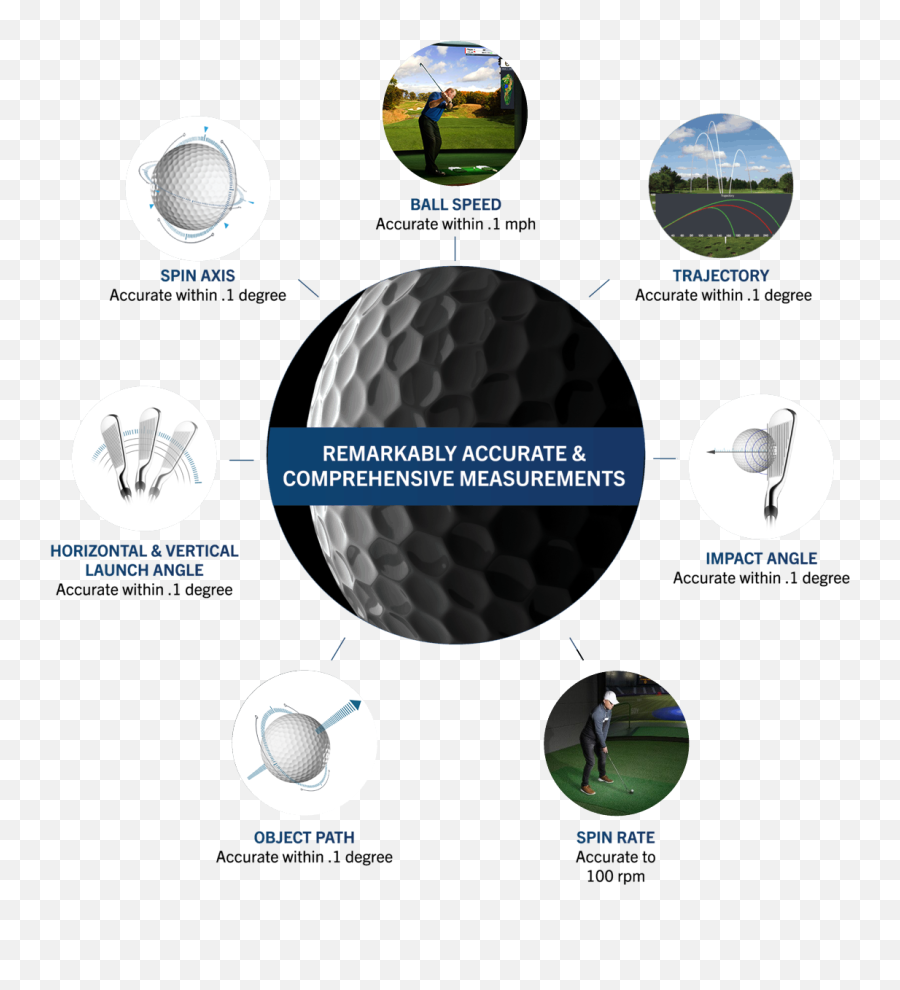 Hd Golf - For Golf Emoji,Emoticon For Male Golfer