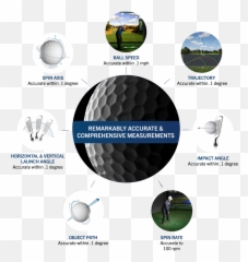 Hd Golf - For Golf Emoji,Emoticon For Male Golfer