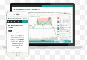 Forex Trading Course Forex Scalping Strategies How To - Technology Applications Emoji,Trading Emotions For True Love
