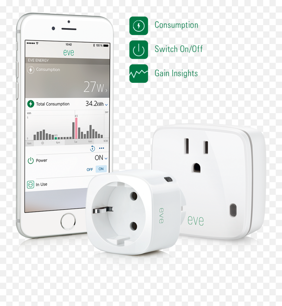 Homekit - Enabled Eve Energy Can Help You Cut Your Power Bill Wall Socket Emoji,Do You Have Emojis On A Ipod