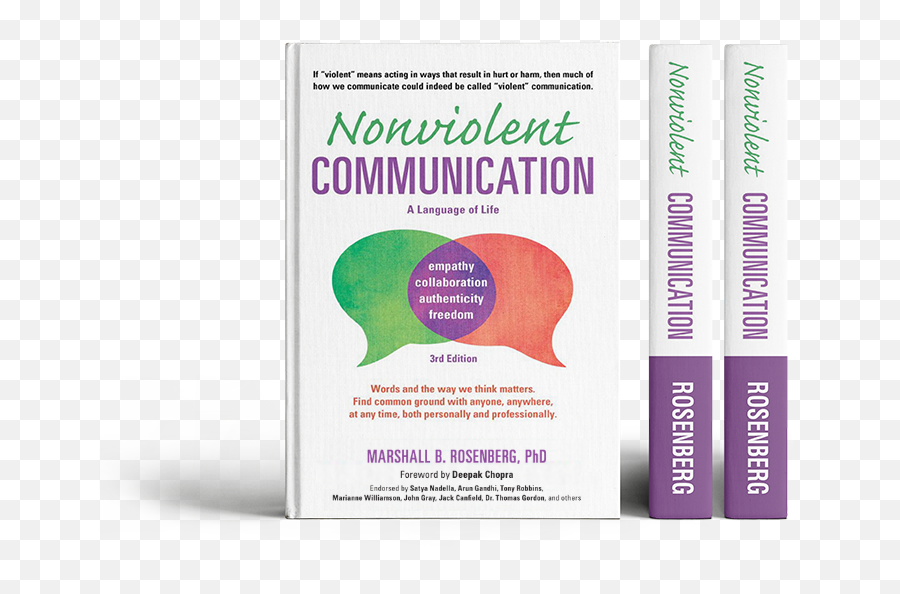 Nonviolent Communication - Nonviolent Communication Rosenberg Emoji,Nonviolent Communication Emotions List