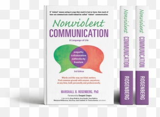 Nonviolent Communication - Nonviolent Communication Rosenberg Emoji,Nonviolent Communication Emotions List