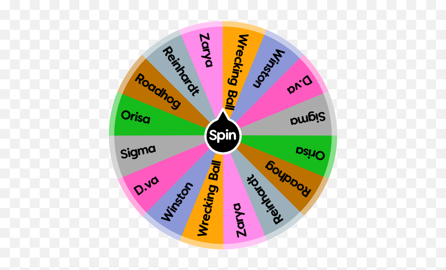 Overwatch Tank Spin The Wheel App - Dot Emoji,Winston Overwatch Emoticon