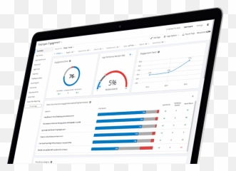 People Hr Analytics Software - Employee Engagement Qualtrics Dashboard Emoji,Nice Workforce Management Emotion Detection
