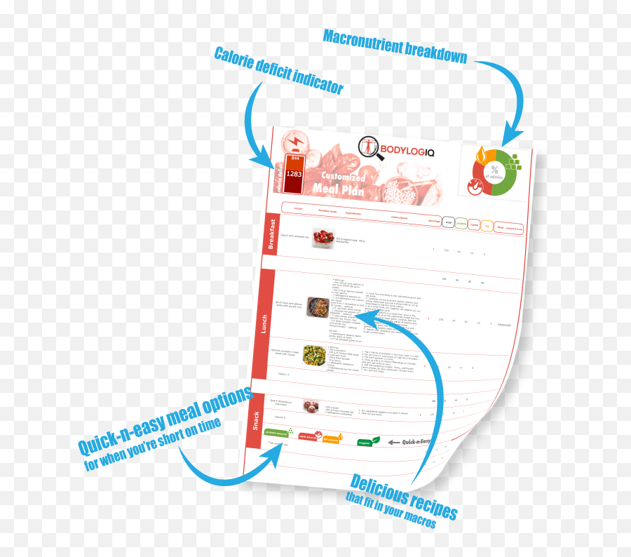 Dup Online Coaching - Language Emoji,2rror Delicious Emotions