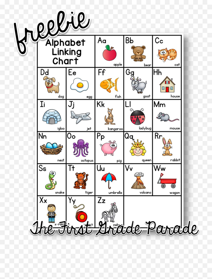 Small Group Alphabet Instruction Aka - The Longest Post Alphabet Anchor Chart Emoji,Preschool Emotions Dry Erase