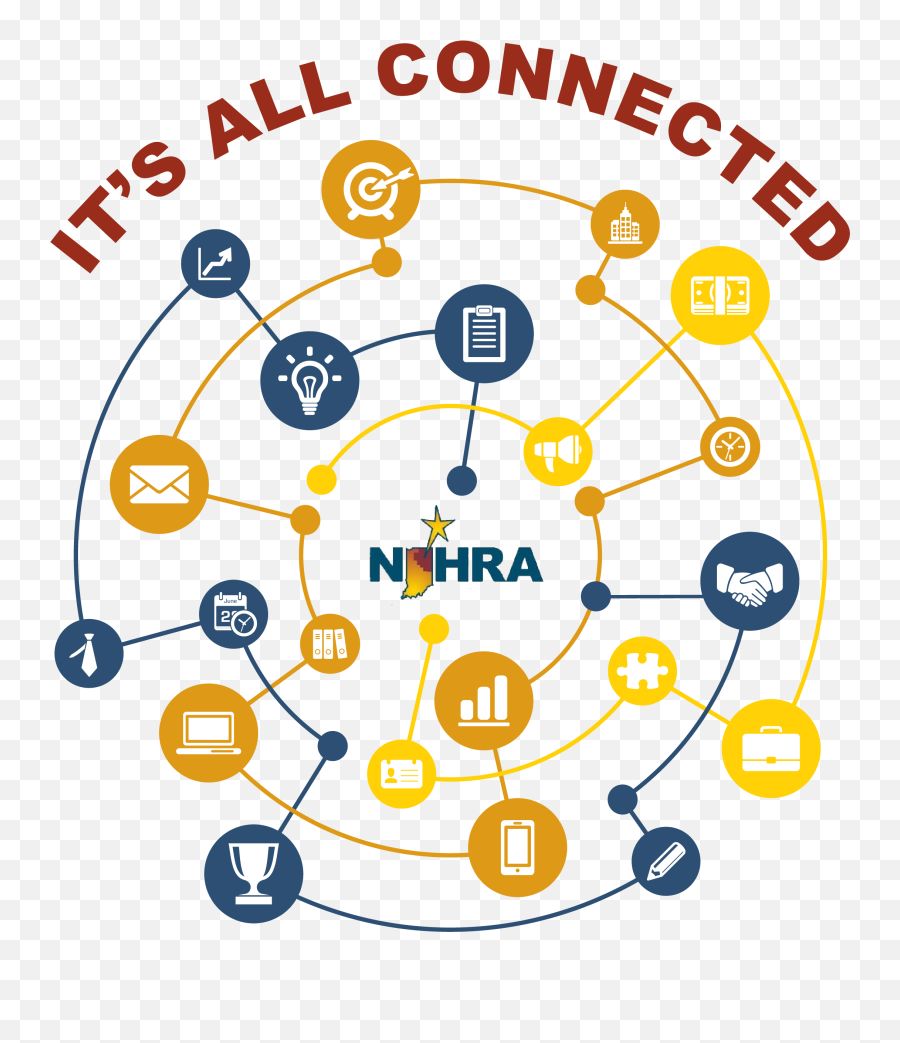 Northeast Indiana Human Resources Nihra Annual Conference Emoji,Event 0 Kaizen Emotions