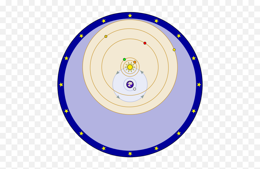 Patronage In Astronomy - Wikiwand Emoji,Ceaser Emotions