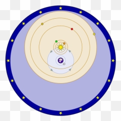 Patronage In Astronomy - Wikiwand Emoji,Ceaser Emotions