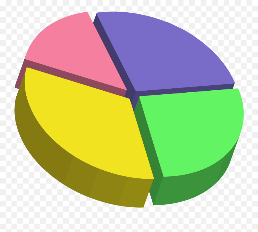 Ecobridge Home Emoji,Piechart Emoji Ecobridge Home Emoji,Piechart Emoji