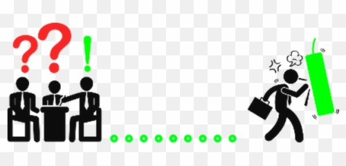 The Art Of Conflict - Dot Emoji,Exploitation Of Strong Feelings/ Emotions