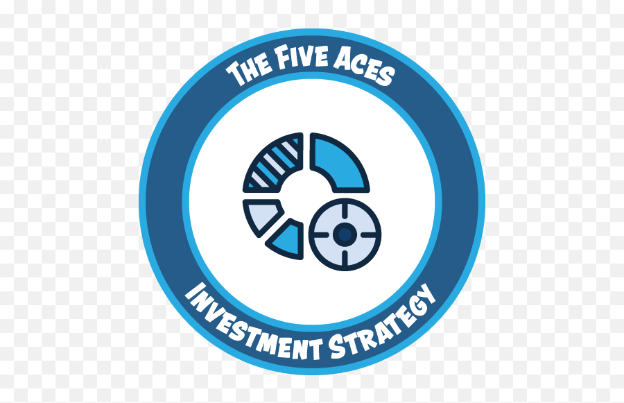The 5 Aces Investment Strategy Derive Wealth - Language Emoji,Emotions Of Investing