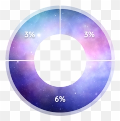 What Is The Mediadoge Mediadoge What Is Thecryptosight - Celestial Event Emoji,Data Hacker: Initiation Rare Emoticon